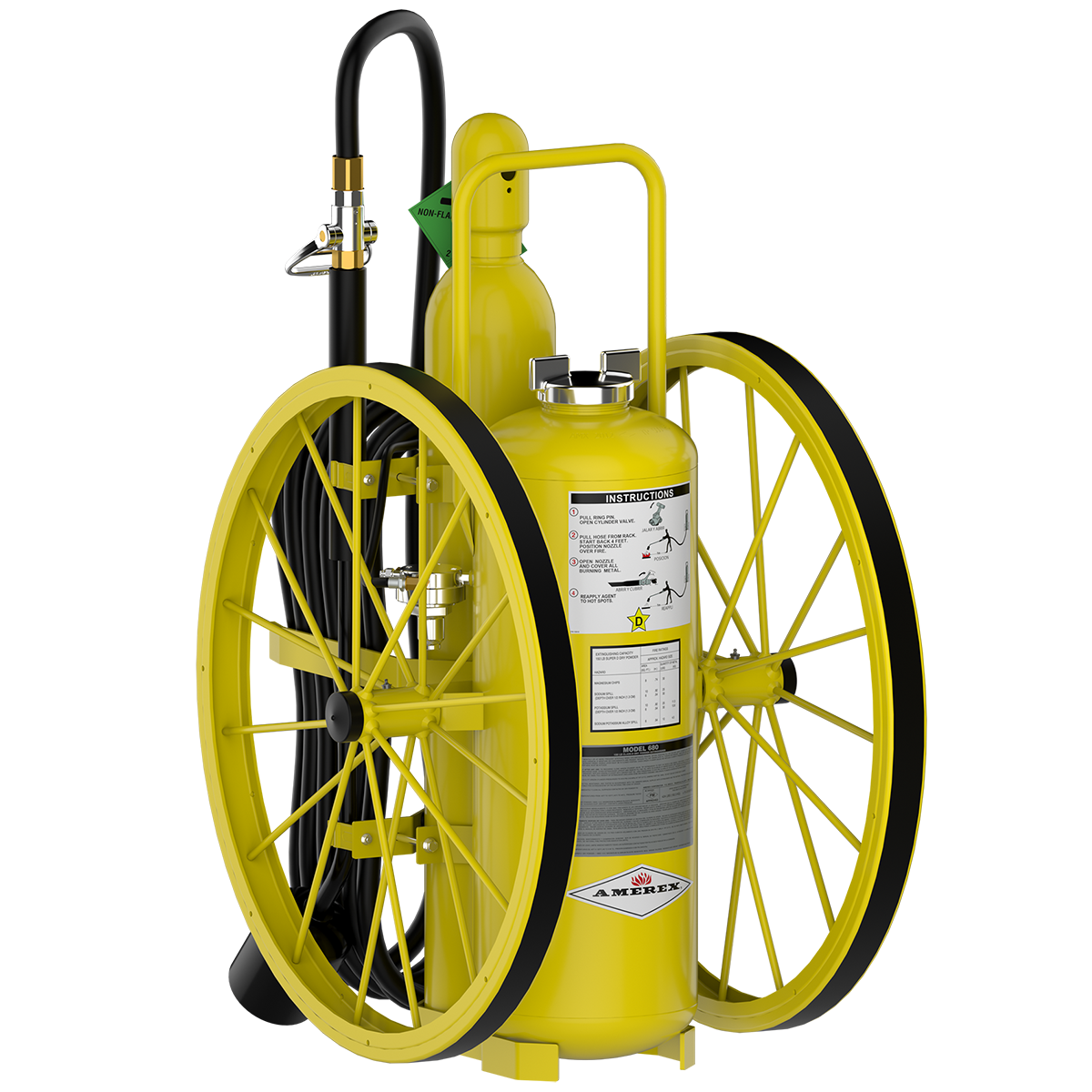 Buckeye 30 Lb Class D Fire Exting For Sale Class D - Amerex Fire Systems