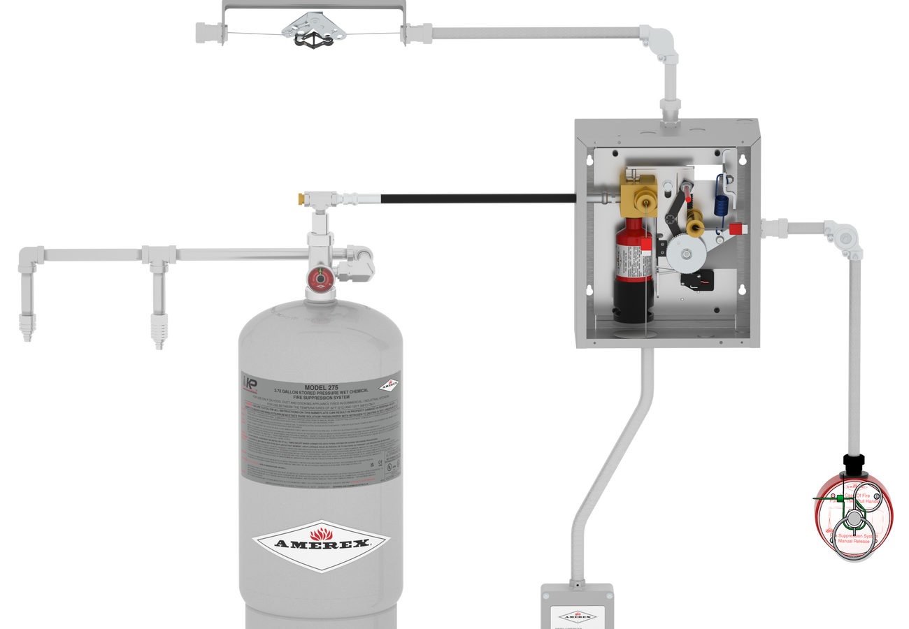 A Guide to Restaurant Fire Suppression Systems